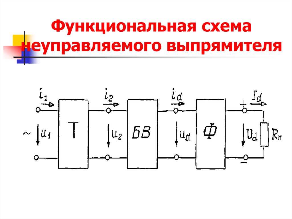 Устройство являющееся частью структурной схемы выпрямителя называется