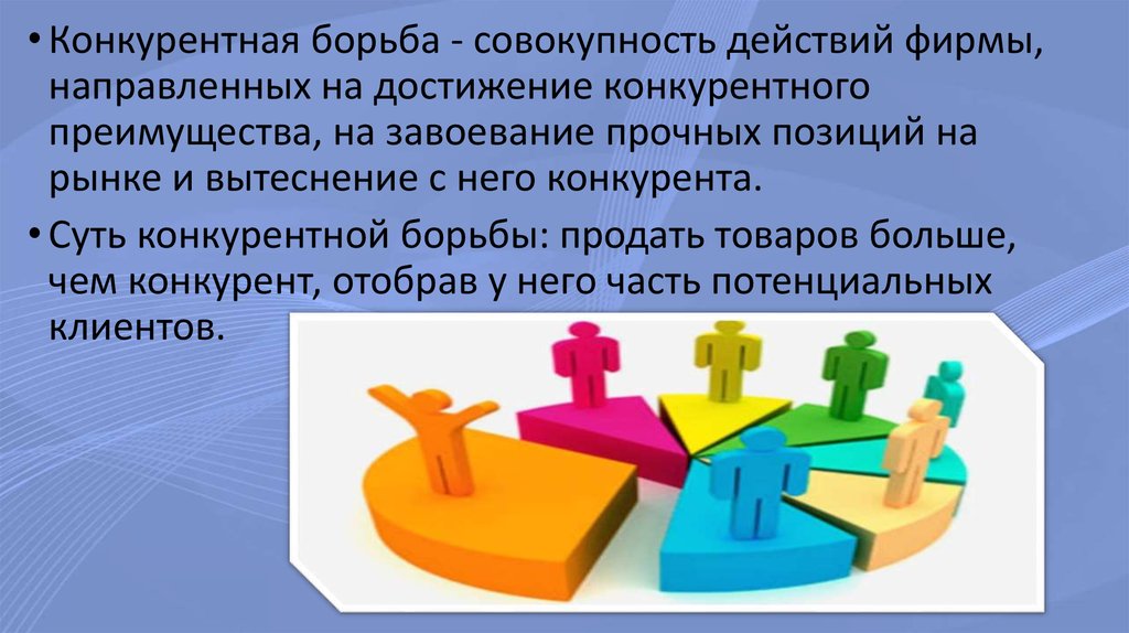 Совокупность действий для достижения результата. Оценка конкурентной позиции предприятия. Оценка конкурентных позиций. Конкурентная позиция фирмы. Оценка конкурентного положения фирмы на рынке.