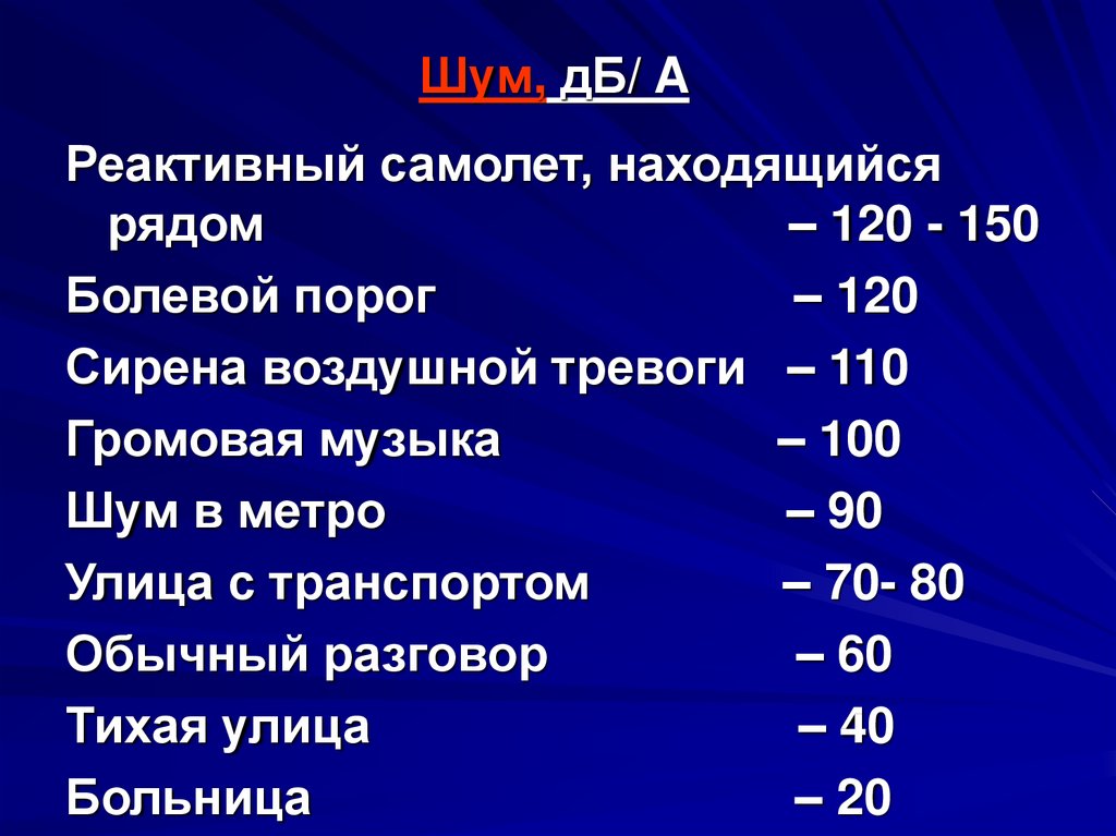 Децибелы слушать. Шум в ДБ. Таблица шума в децибелах. Шум фена в ДБ. Сравнить уровень шума в ДБ.