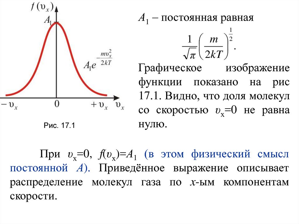 Идеальный газ распределение молекул идеального газа