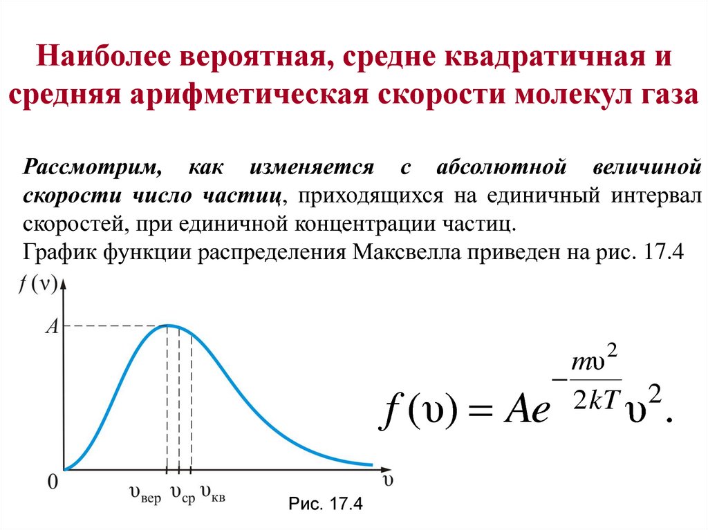 На рисунке представлен график функции распределения молекул