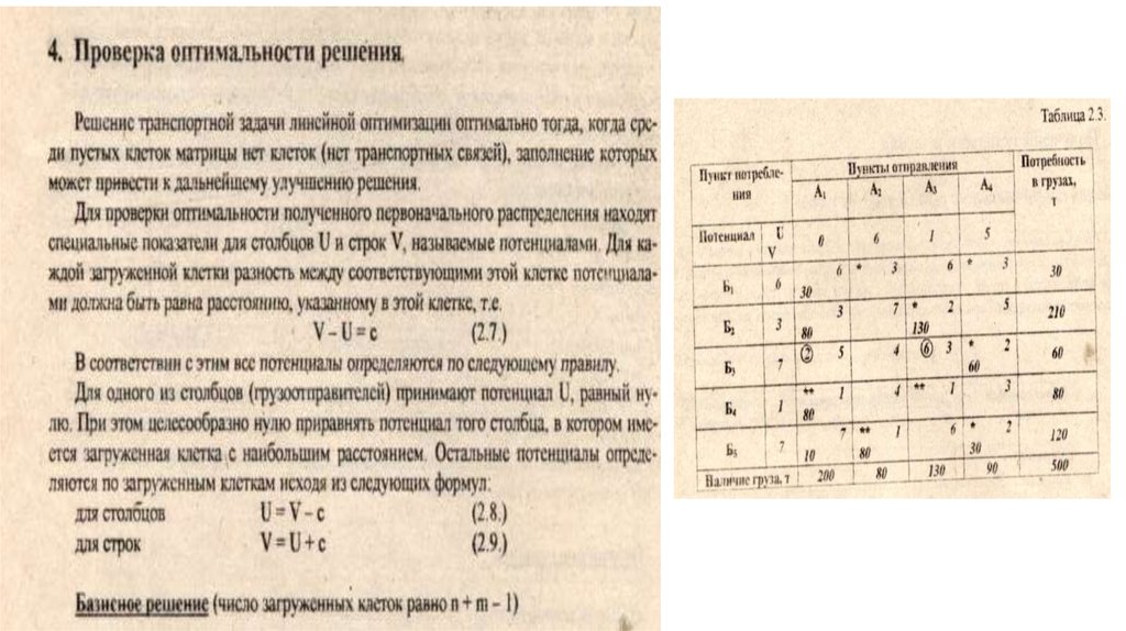 Клетка в таблице поставок которая не удовлетворяет условию оптимальности плана называется клеткой