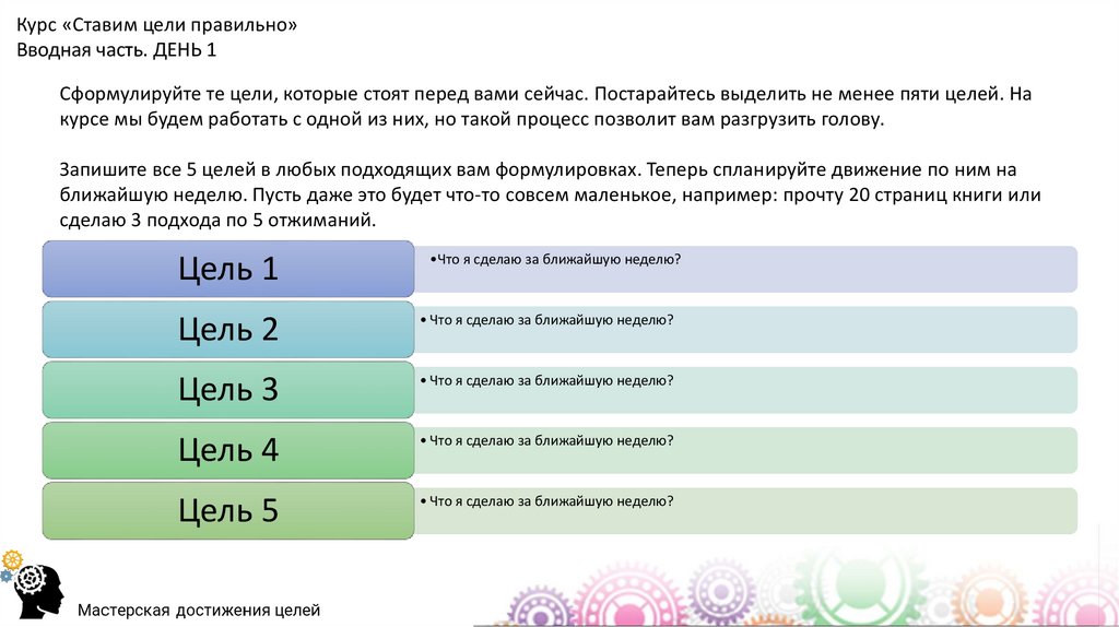 Я буду каждую неделю писать рассказ на итальянском, чтобы к концу года улучшить разговорную речь