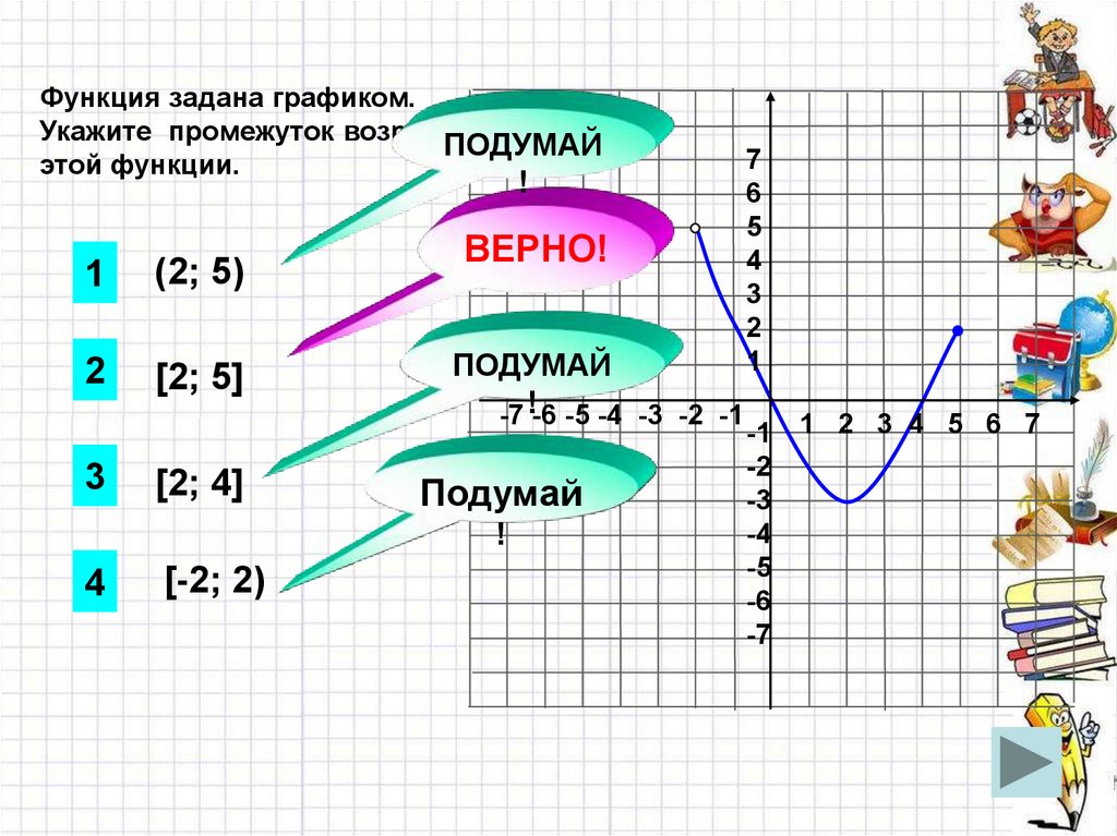 Тест по теме функции. Творческое задание на тему функции. Из 10 слов по теме 