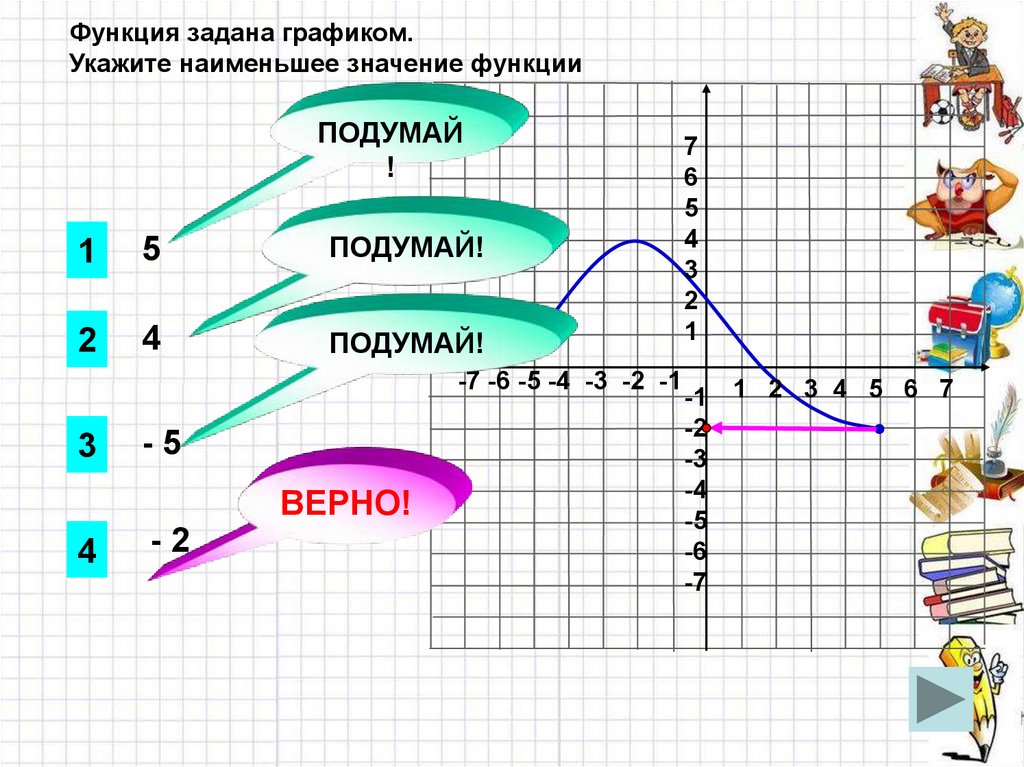 Реферат на тему функции. Темы для презентации функции. Головоломки на тему функция. Реферат по тему функция. Из 10 слов по теме 