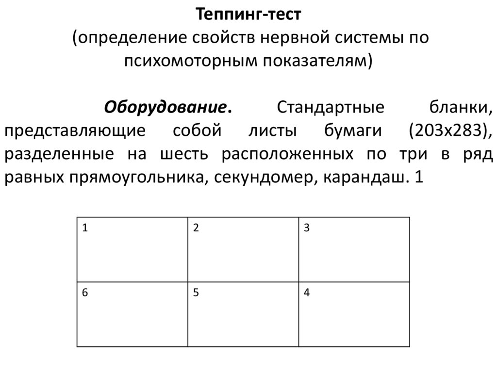 Практикум по психодиагностике | Z-Library