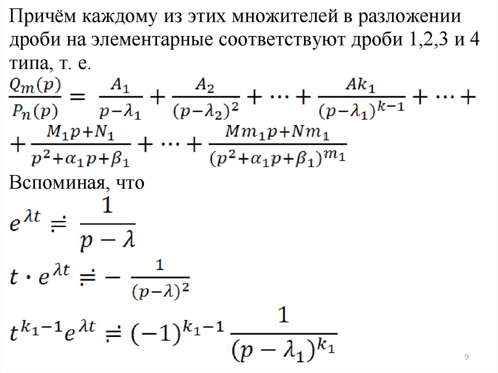 Найти изображение свертки функции