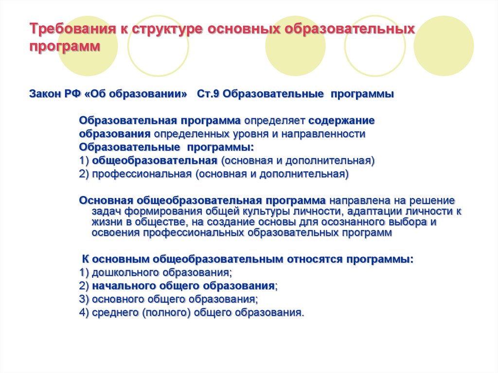 Требования к структуре основной образовательной программы. Роль ФГОС В образовании. Основная образовательная программа определяет. ФГОС общего образования определяет.