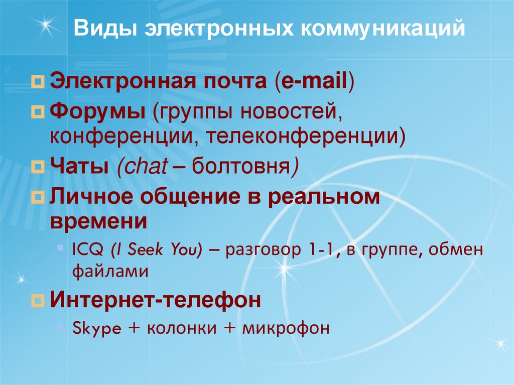 Разновидность электронных. Виды электронных коммуникаций. Виды электронного общения. Электронные формы общения. Формы электронных коммуникаций.