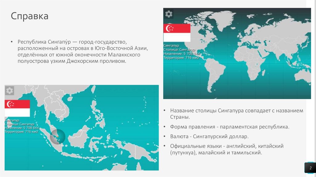 Сингапур результаты. Сингапур официальный язык. Республика Сингапур недостатки. Сингапур население проблемы. Сингапур СССР.