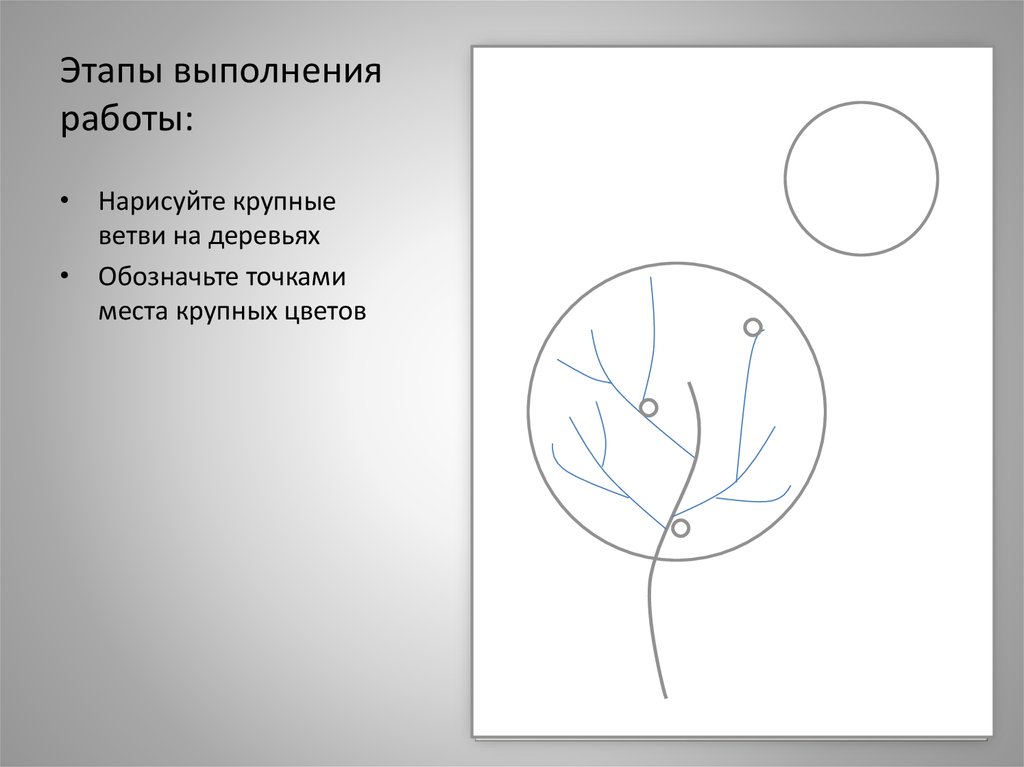 Движение пятен. Этапы выполнения. Этапы выполнения работ. Рисование пятном 6 класс. Выразительные средства графики.