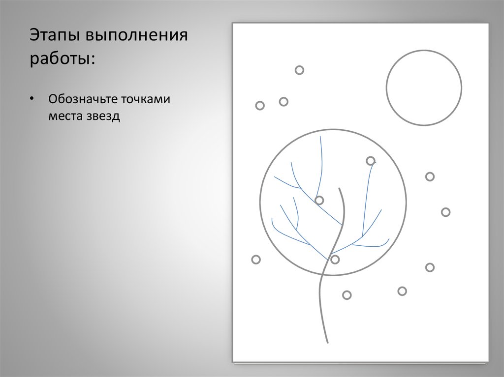 Ритм пятен как средство выражения 2 класс презентация