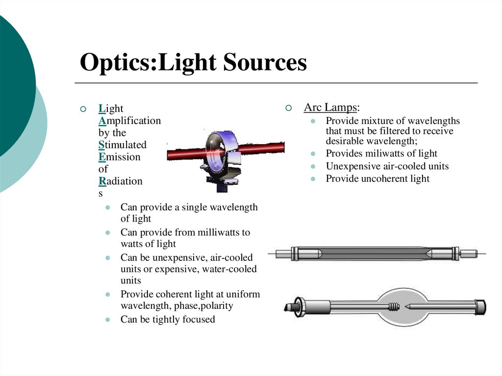 Optics:Light Sources