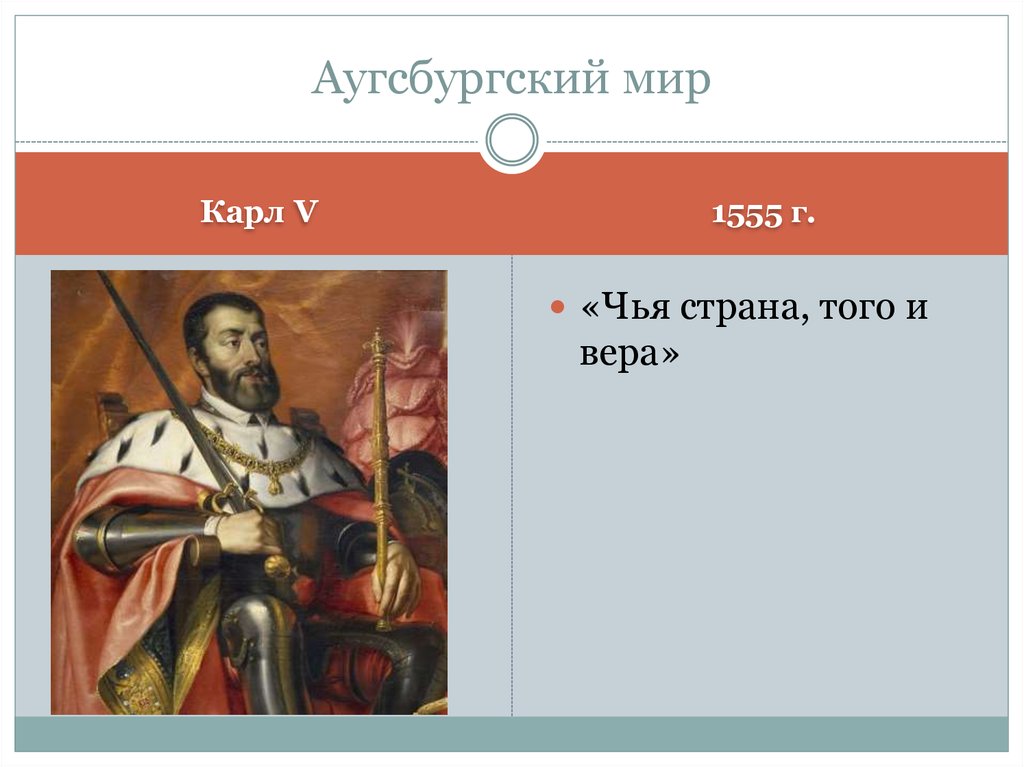 Аугсбургский мир. Карл 5 Аугсбургский мир. 1555 Карл 5. Карл 5 1555 год Аугсбургский мир. Условия Аугсбургский мир Карл 5.