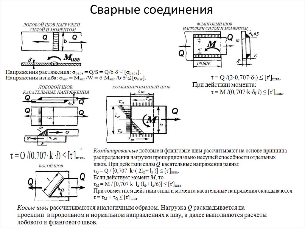 Допускаемые напряжения сварных швов