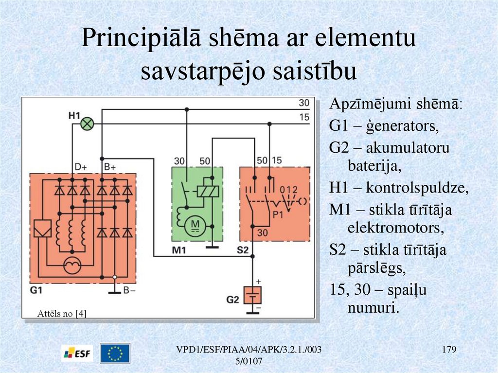 Неизвестная uri схема