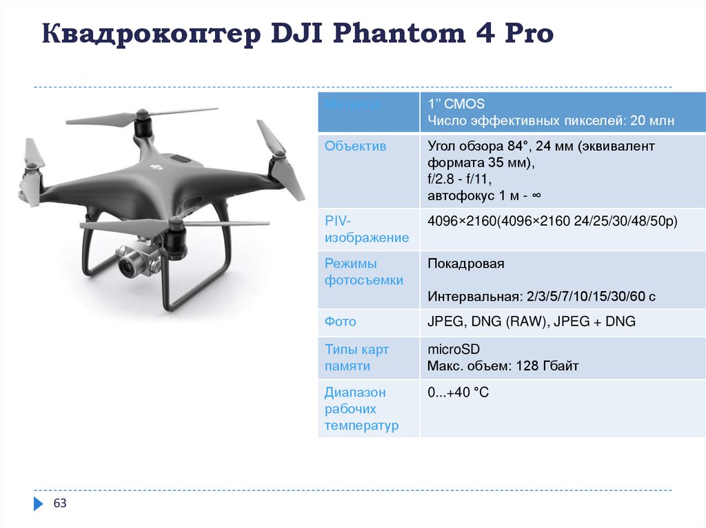 Квадрокоптер DJI Phantom 4 Pro
