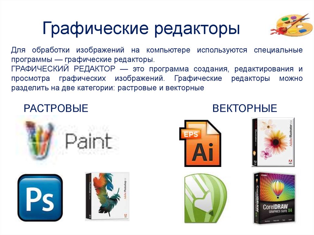 Программы обработки рисунков. Графическиерадеакторы. Графический редактор. Графический редакторто. Современные графические редакторы.