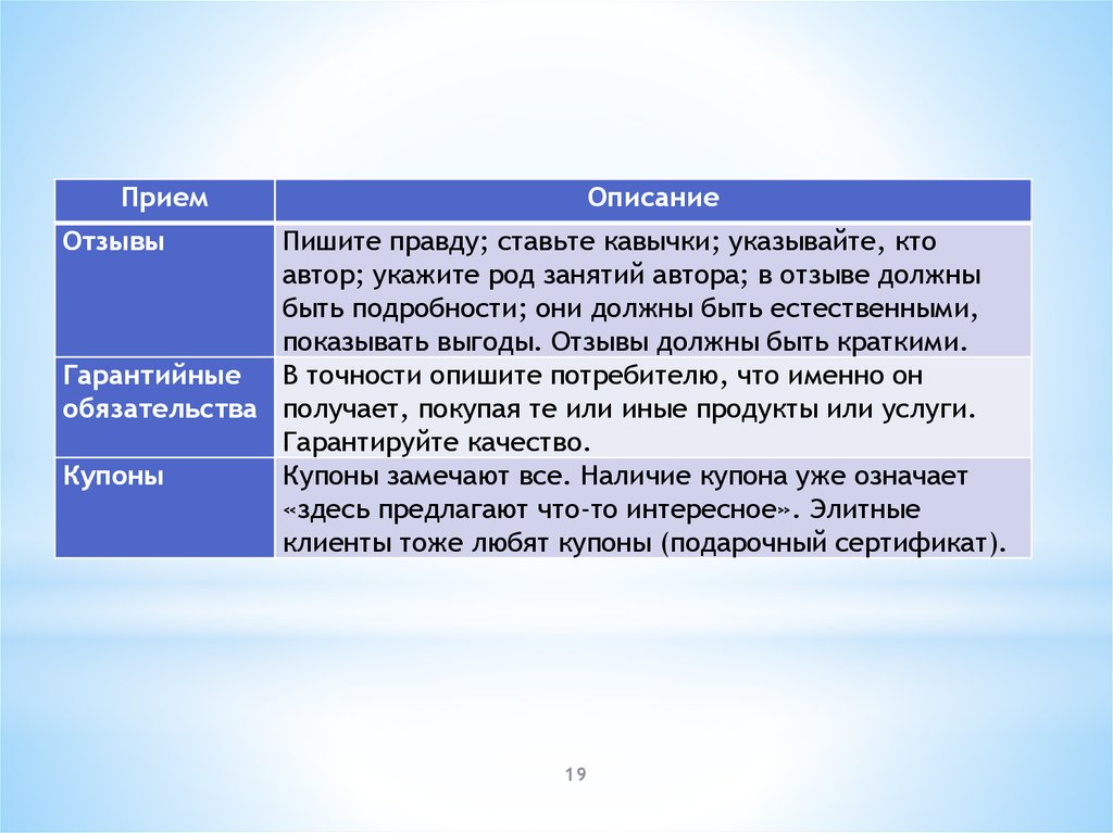 Основной прием описания. Приемы описания.