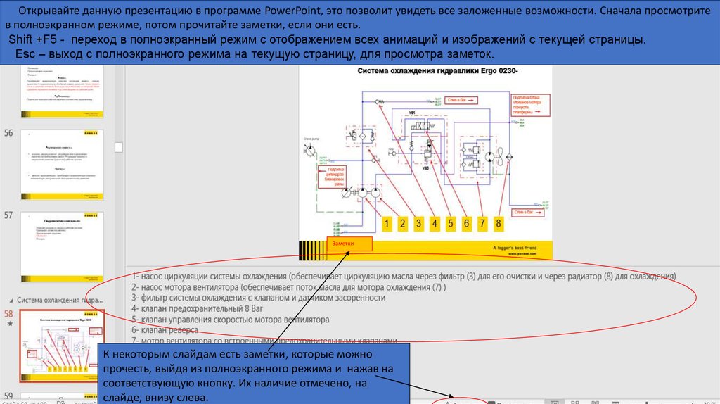 Как включить режим полноэкранного просмотра презентации кратко