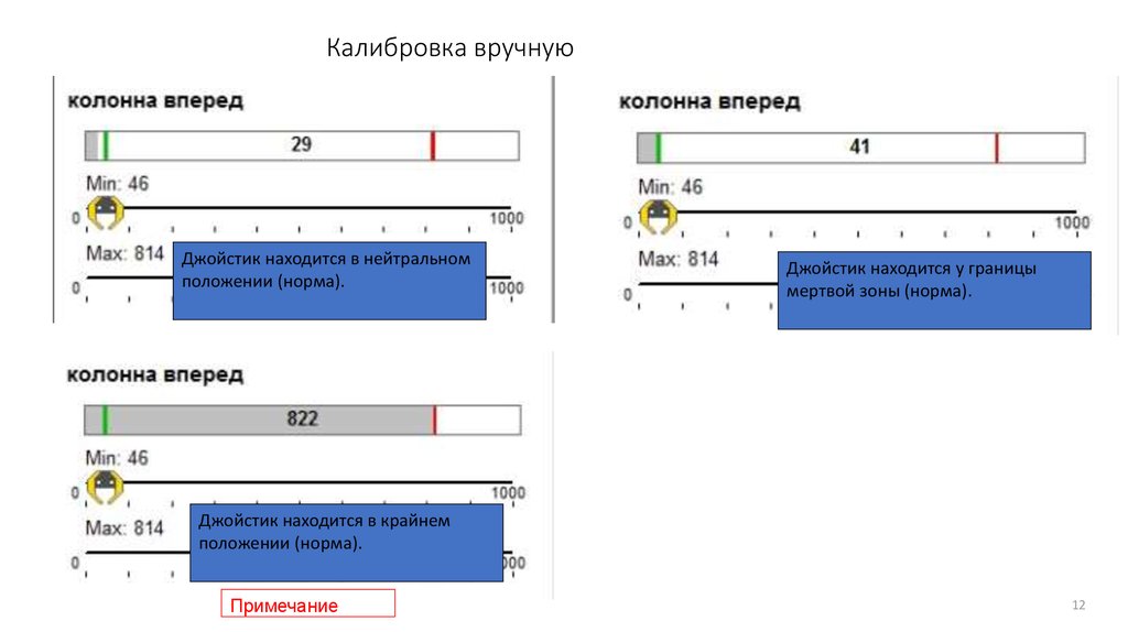 Калибровка положения изображения. Как откалибровать вручную IQ 200. Калибровка где находится город.