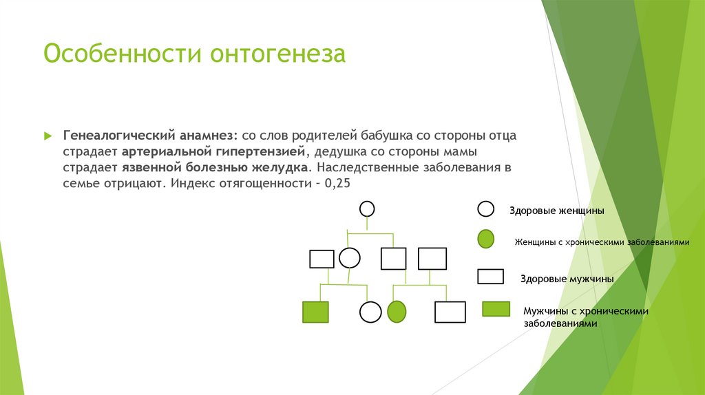 Установление направленности отягощенности желтая карта