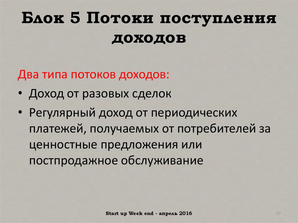 Поступает доход. Потоки поступления доходов. Потоки поступления доходов пример. Потоки поступления доходов в бизнес модели. Блок потоков поступления дохода.