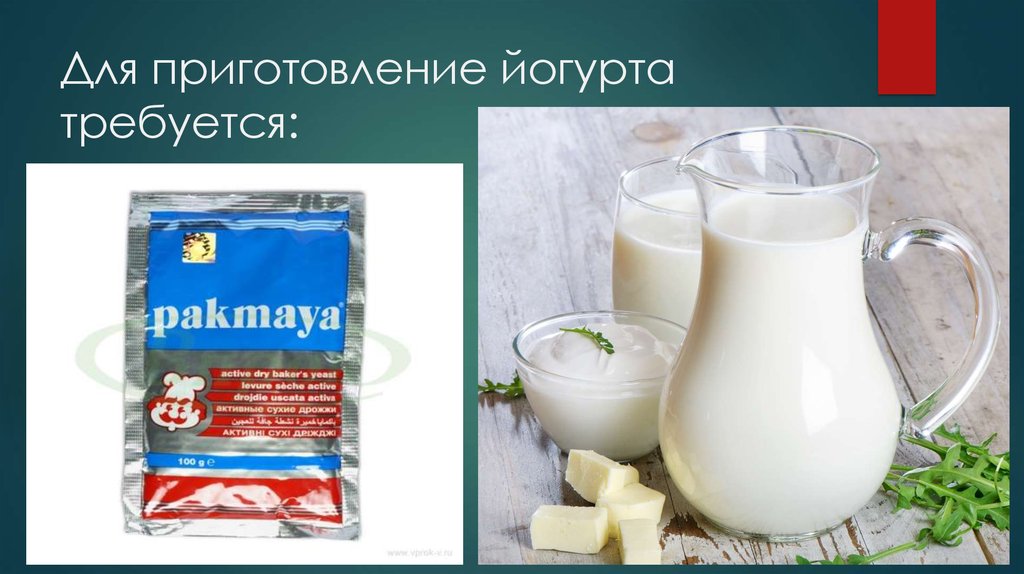 Йогурт при комнатной температуре. Йогурт презентация. Продукты для приготовления йогурта. Температура для йогурта. Презентация по йогуртам.