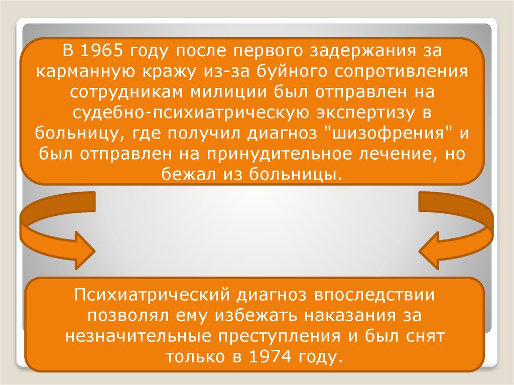 Сопротивление сотрудникам