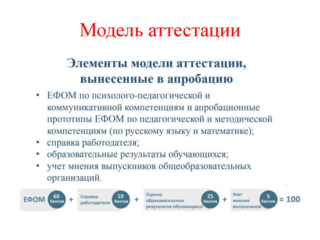 Модель аттестации. Информационная модель аттестации. 2 Модель аттестации. Модели сертификации.