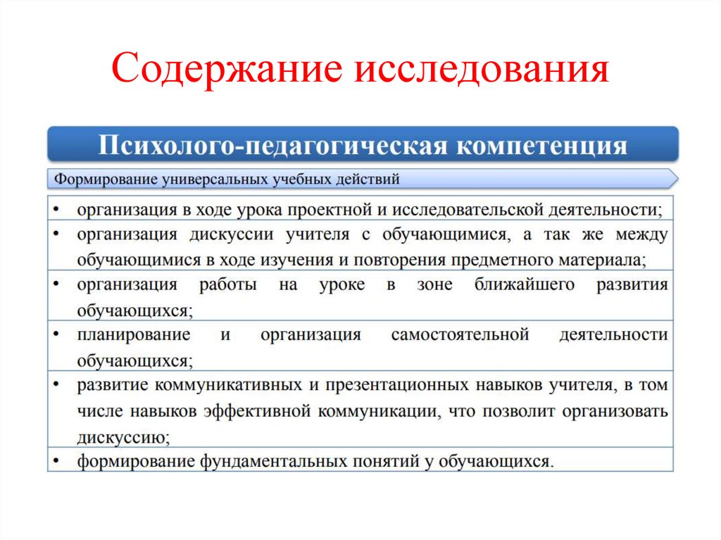 Содержание изучения. Содержание исследования. Содержание обследования. Оглавление исследования. Содержание научного исследования.