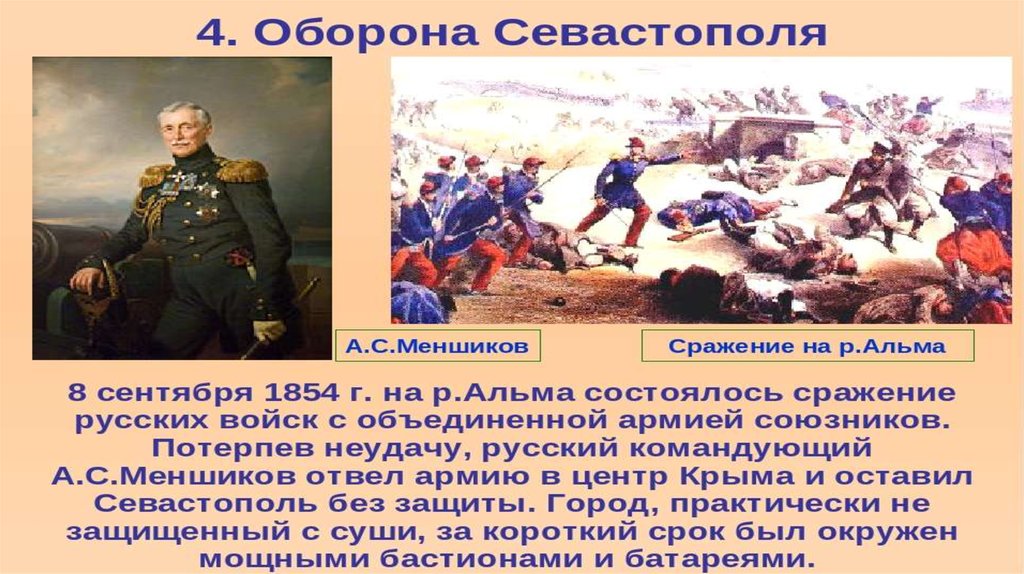 Сообщение на тему оборона севастополя. Крымская война презентация. Оборона Севастополя итоги 1854. Плакаты Крымской войны. Оборона Севастополя Дата.