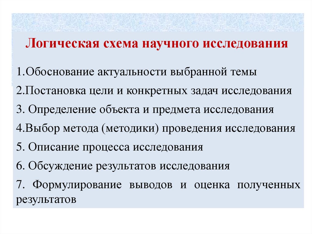 Процесс научного исследования. Организация процесса проведения научного исследования. Процесс научного исследования начинается с. Процессы научной исследовательской работы.