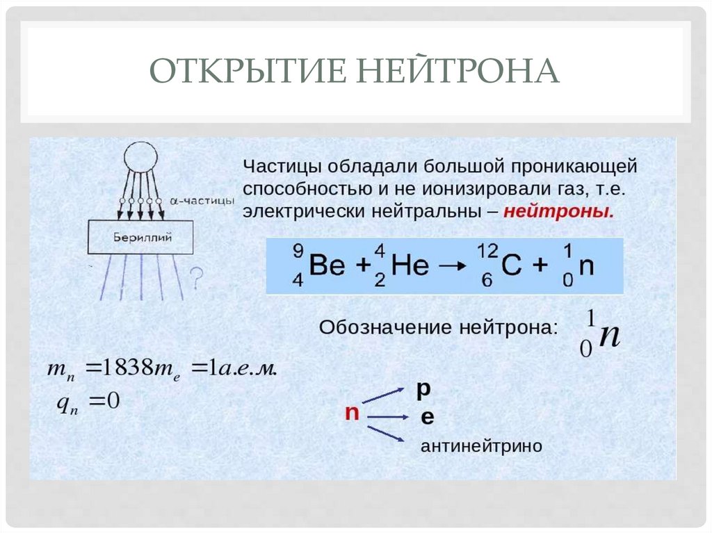 Открытие нейтрона кратко физика. Открытие нейтрона схема. Чедвик открытие нейтрона. Реакция открытия нейтрона.