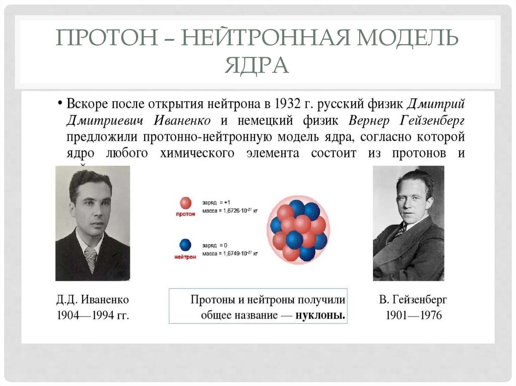 Физика атомного ядра радиоактивность