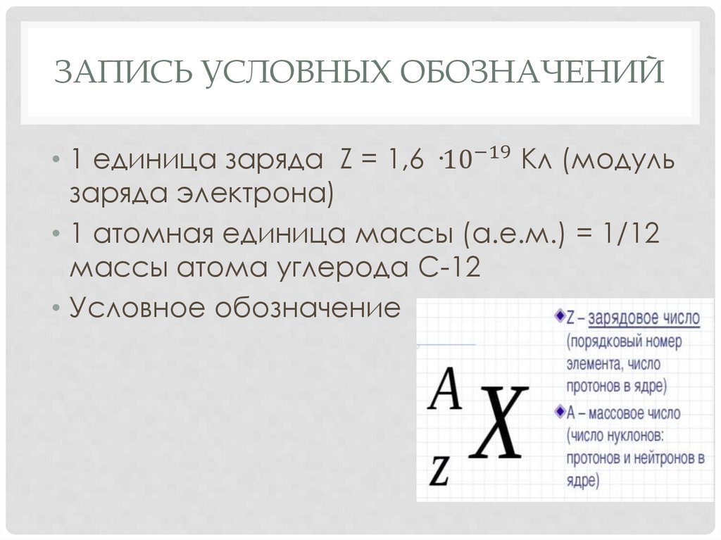 Условная записаны. Условная запись элемента. Что за условная запись элемента.