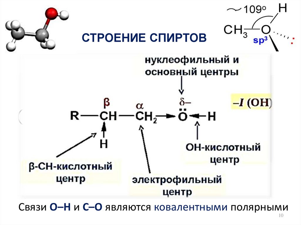 Напишите формулу этанола. Электронное строение спиртов реакционные центры. Строение молекулы спирта этанола. Строение простых одноатомных спиртов. Строение формулы спиртов.