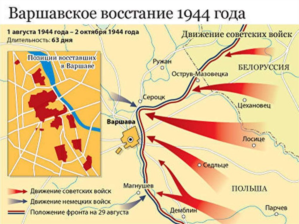 Карта освобождения польши