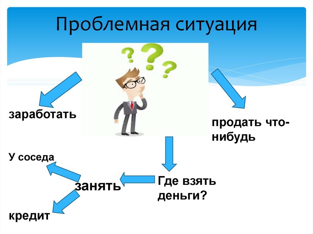 Проблемная ситуация картинка для презентации