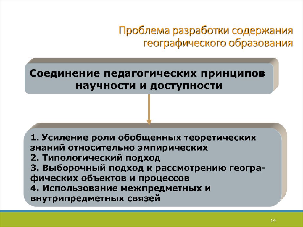 Разработки содержат