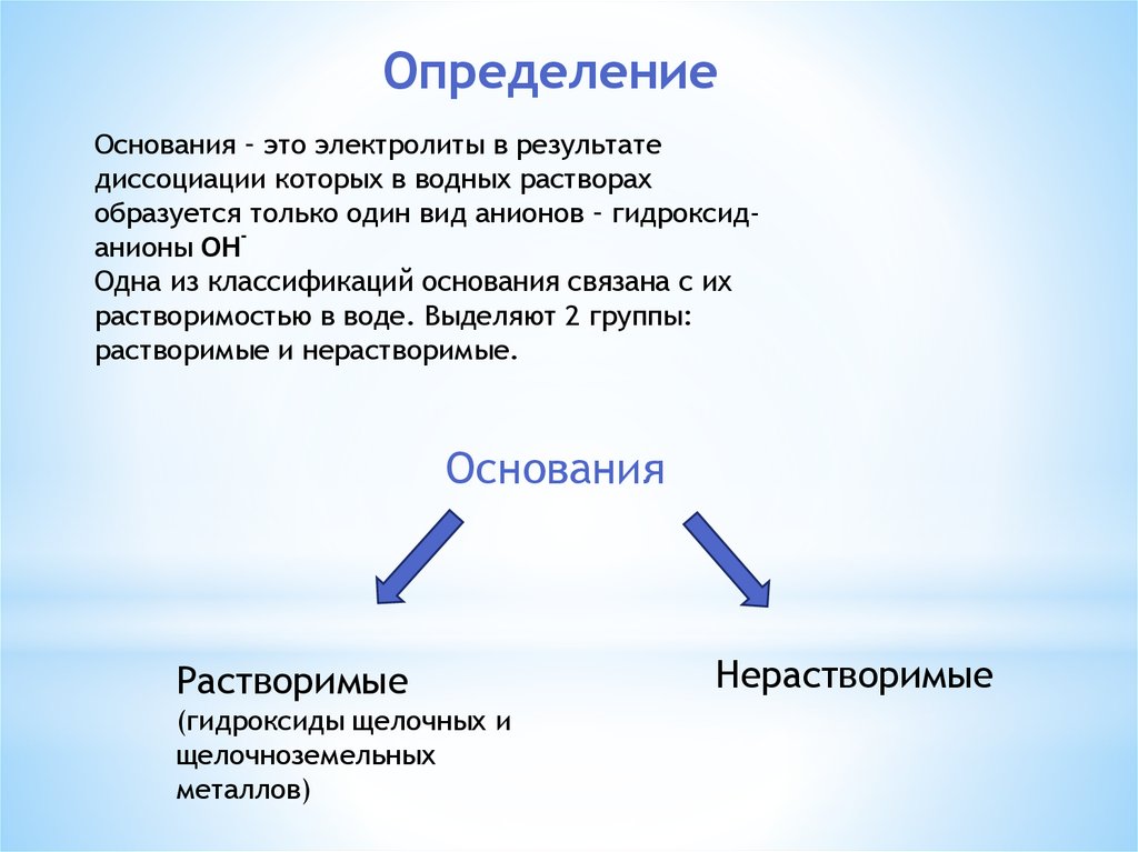 Основания установления. Основания определение. Дайте определение основаниям. Дать определение основаниям. Основания определение кратко.