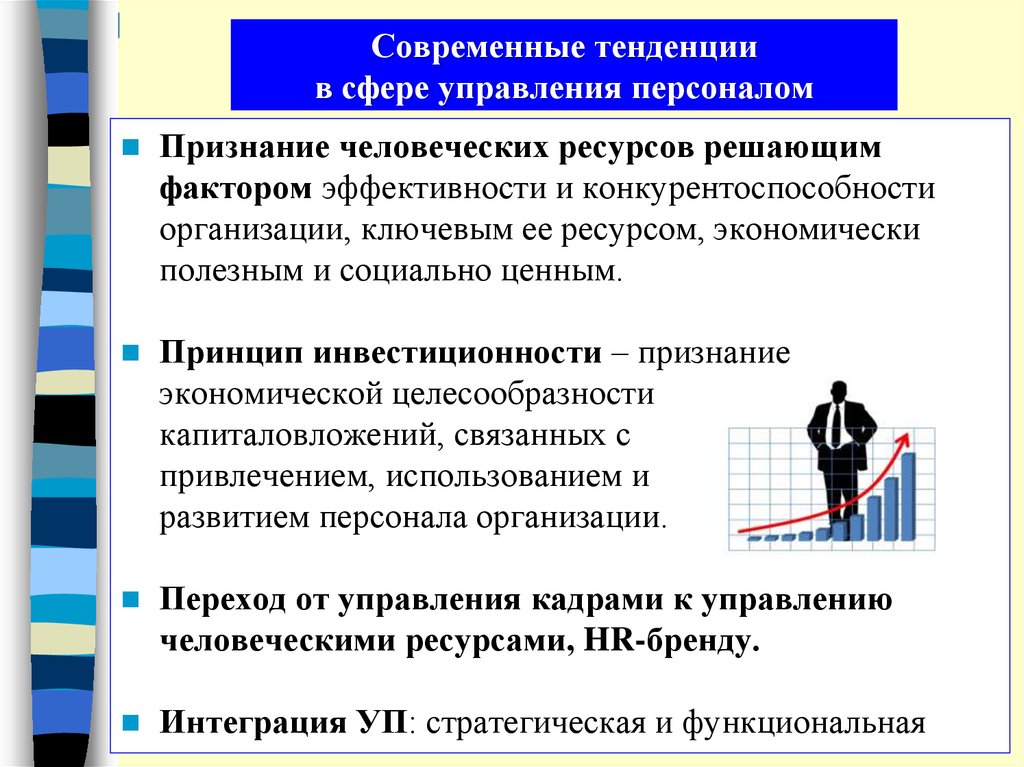 Современные тенденции развития менеджмента презентация