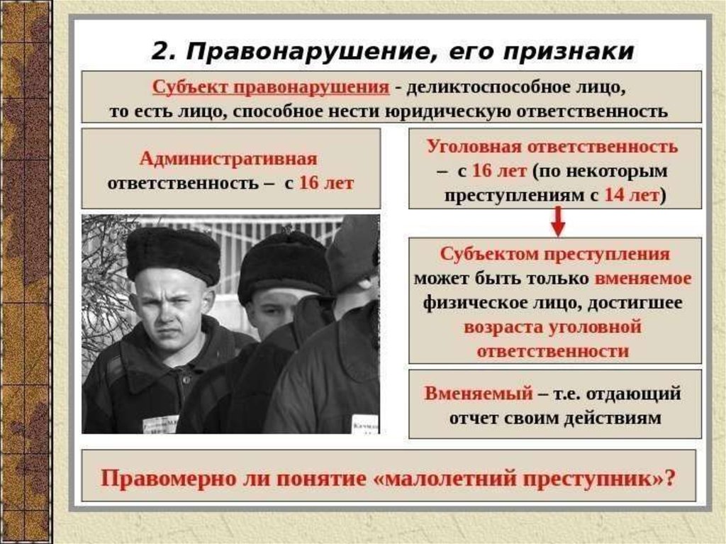 Презентация про правонарушения