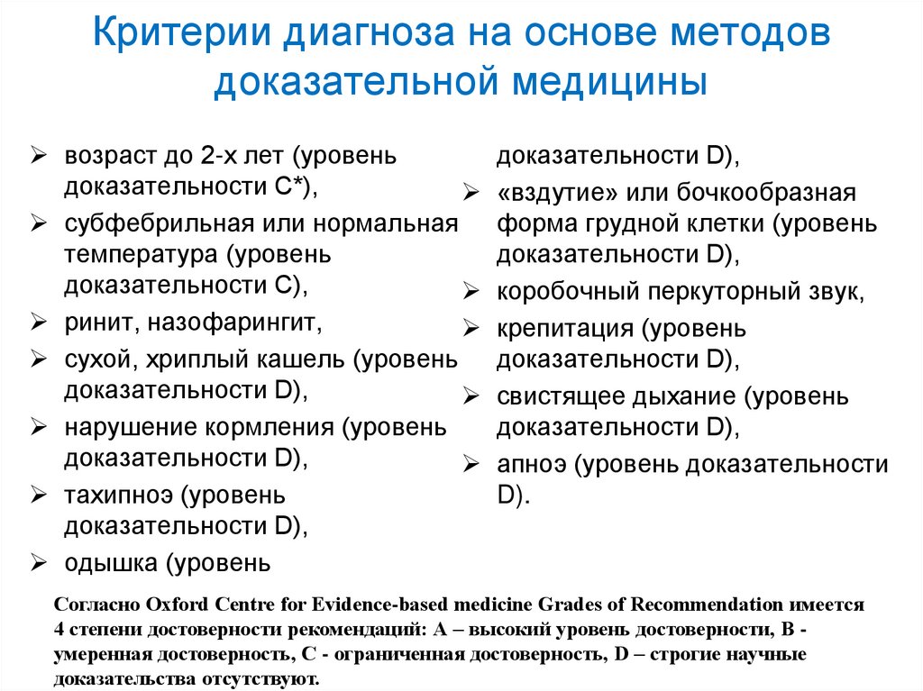 Критерии диагностики программы