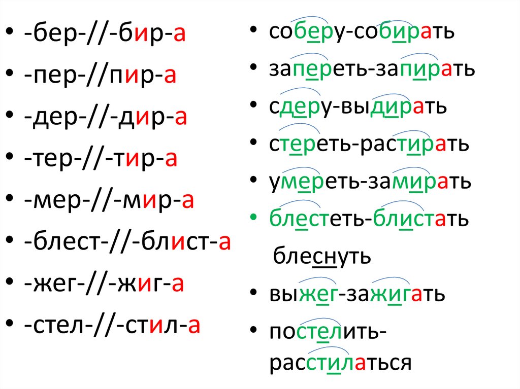 Корни с чередованием презентация