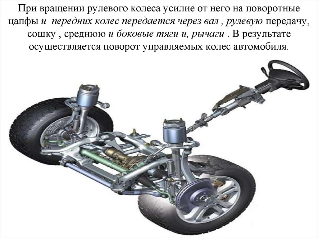 При вращении рулевого колеса усилие от него на поворотные цапфы и передних колес передается через вал , рулевую передачу, сошку