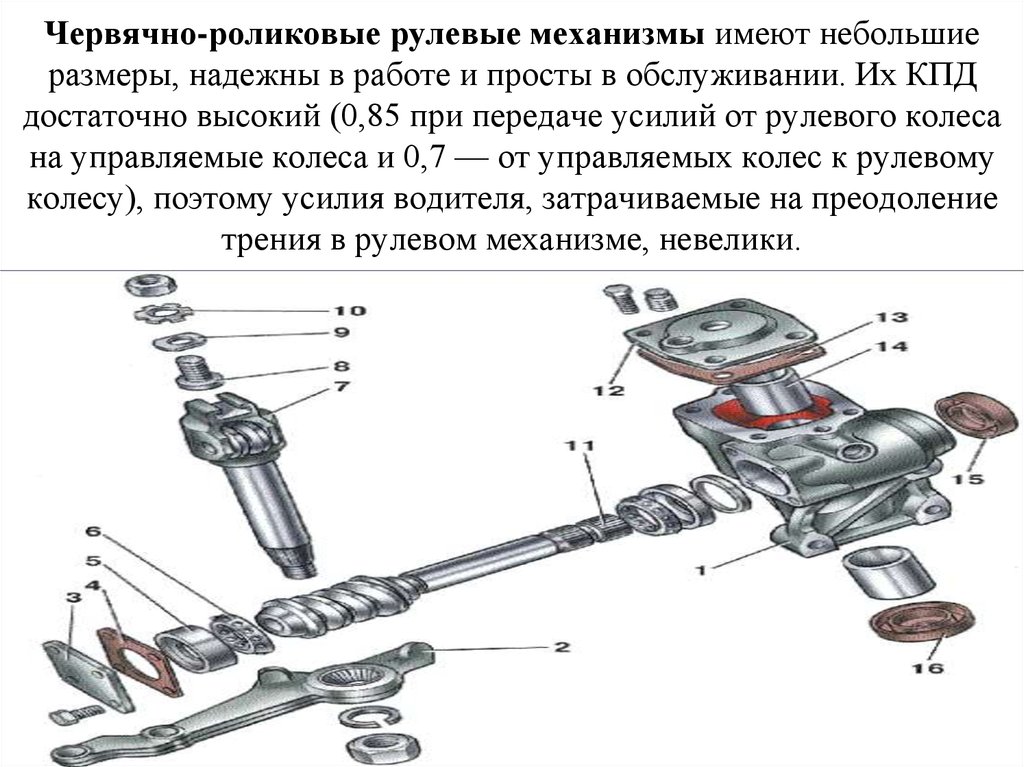 Схема рулевого механизма типа червяк ролик