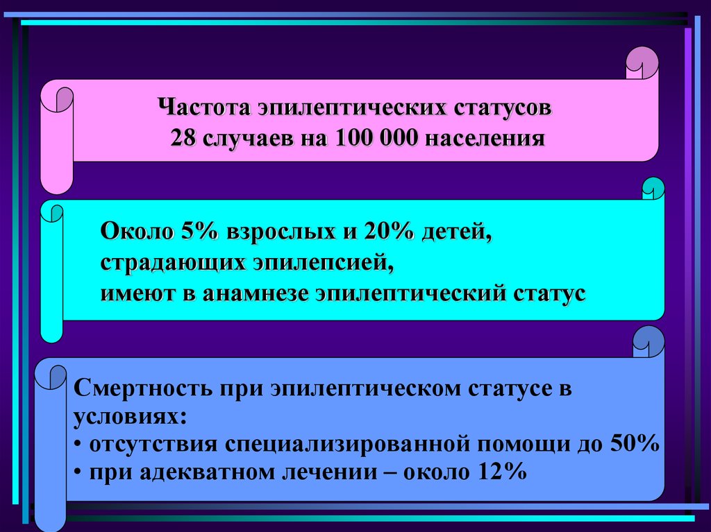 Эпилептический статус неврология презентация