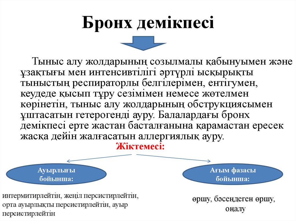 Бронх демікпесі презентация