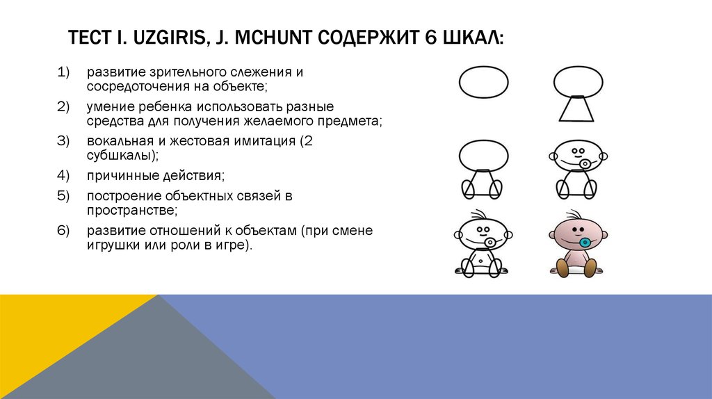 Объект умение. Развитие зрительного слежения. Шкала Узгириса и ханта. Тесты в i3learnhub для детей. Uzgiris.